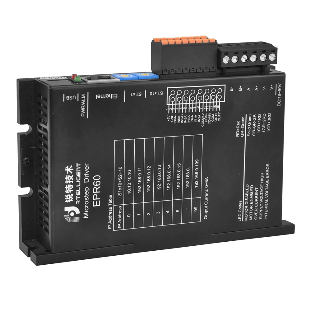 Драйвер шагового двигателя Rtelligent Nema 23 24 серия Ethernet Fieldbus EP принимает протокол