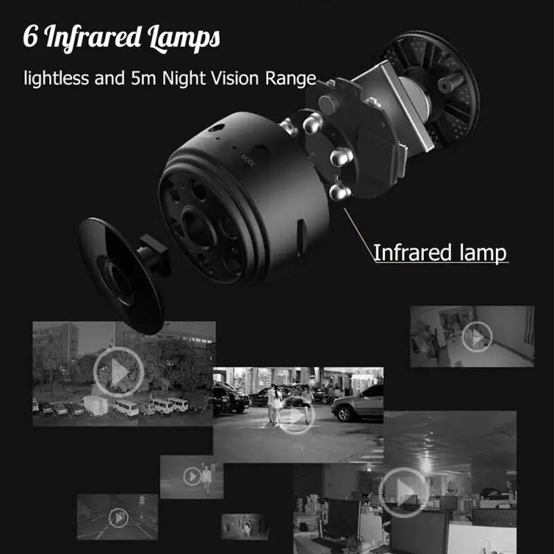 Горячая распродажа 720P HD мини IP WIFI камера видеокамера беспроводная домашняя