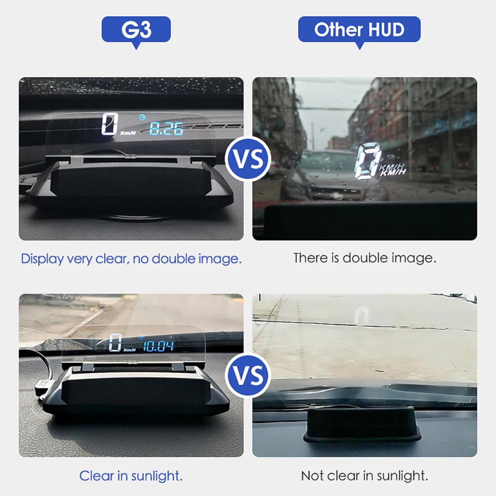 

Head Up Car HUD Overspeed Warning Non-slip Mat 135*68*30mm 5 to 12V Universal