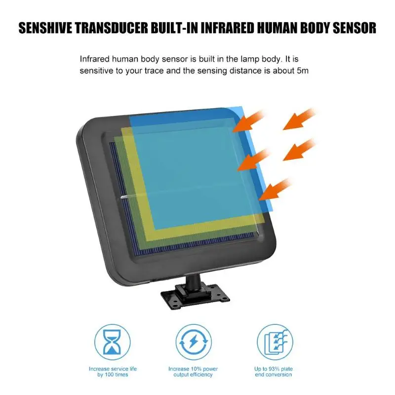 

Human Body Induction Solar Power Lamps Plastic Black Outdoor COB 120 LED Light Waterproof Outdoor Garden Wall Lighting