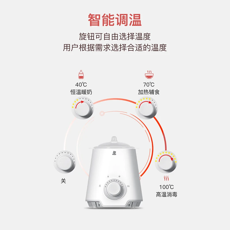 Небольшой подогреватель молока с белым медведем, многофункциональная детская подогреватель молока, интеллектуальная дезинфекция постоян... от AliExpress RU&CIS NEW