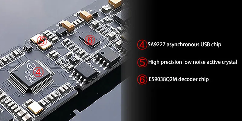 ES9038Q2M наушники усиленный HiFi аудио USB декодер DAC SA9227 тип-c портативный компьютер внешняя звуковая карта DSD25