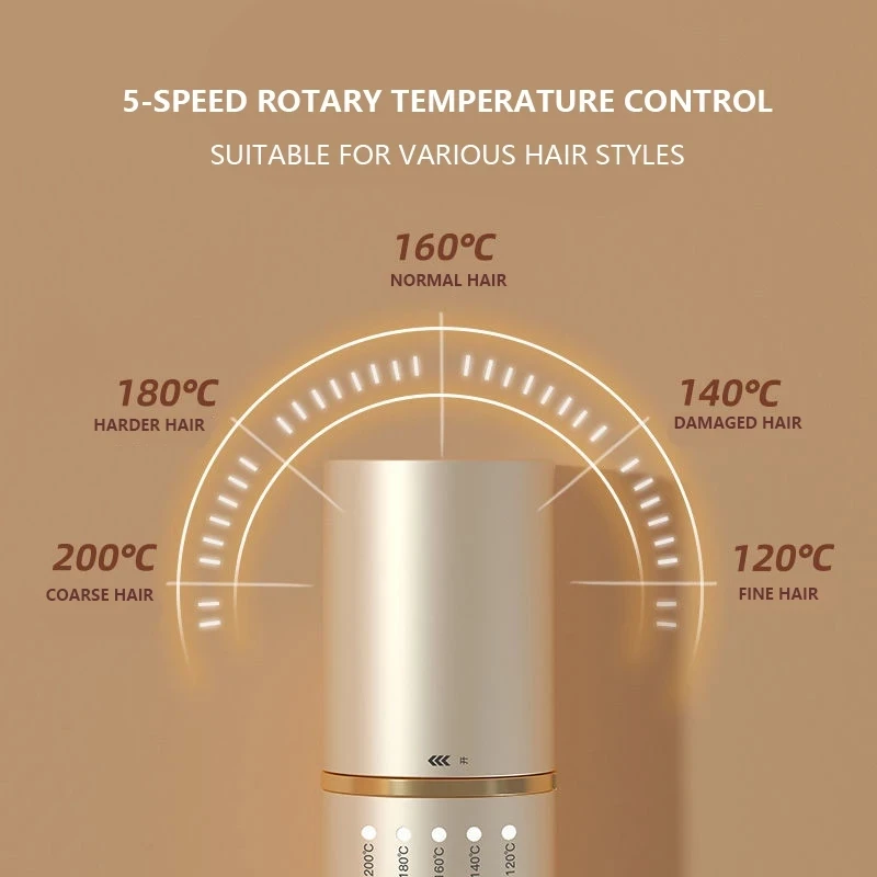 Электрическая щетка для волос Xiaomi Riwa Step расческа выпрямления и разглаживания с