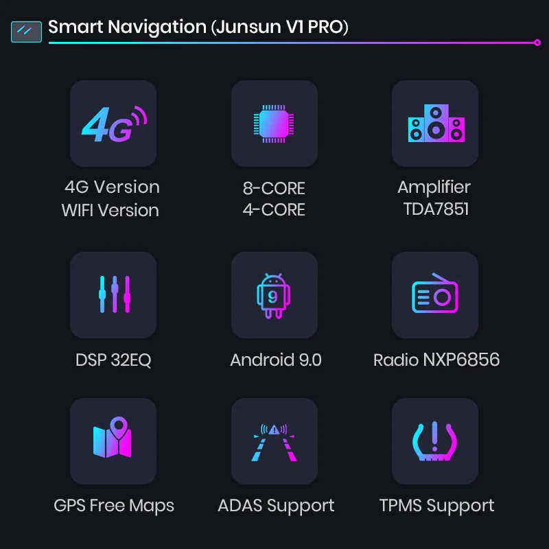 Junsun V1 Pro 4G Android 10.0 4G+64G Car Radio Multimedia Player For Renault Clio 4 2012 - 2016 GPS Navigation no 2din dvd radio |