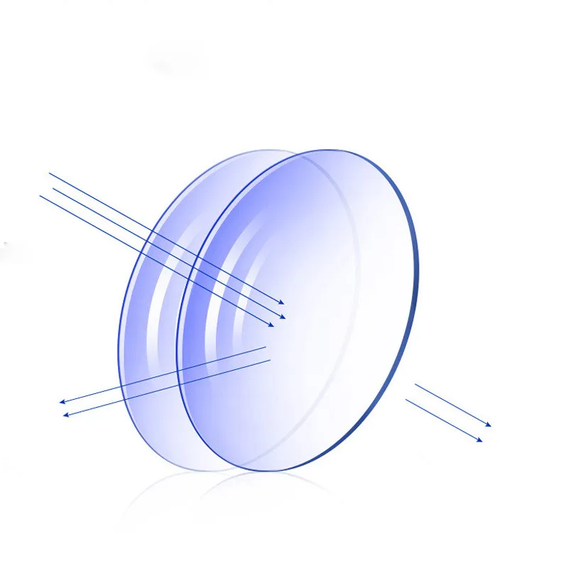 Очки для чтения квадратные пресбиопии с защитой от сисветильник компьютерные