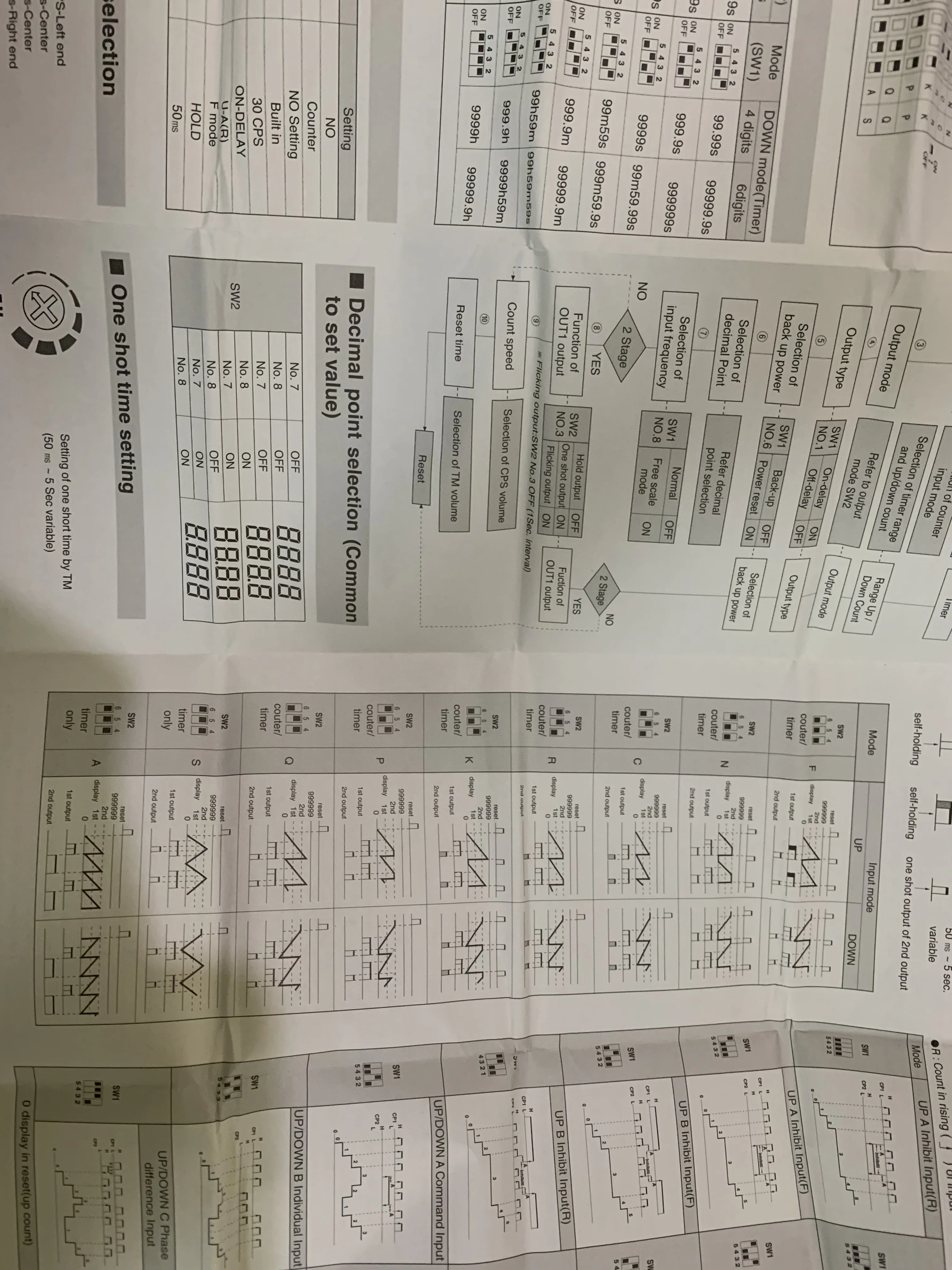 Аутентичный GF7-P41E таймер HANYOUNGNUX