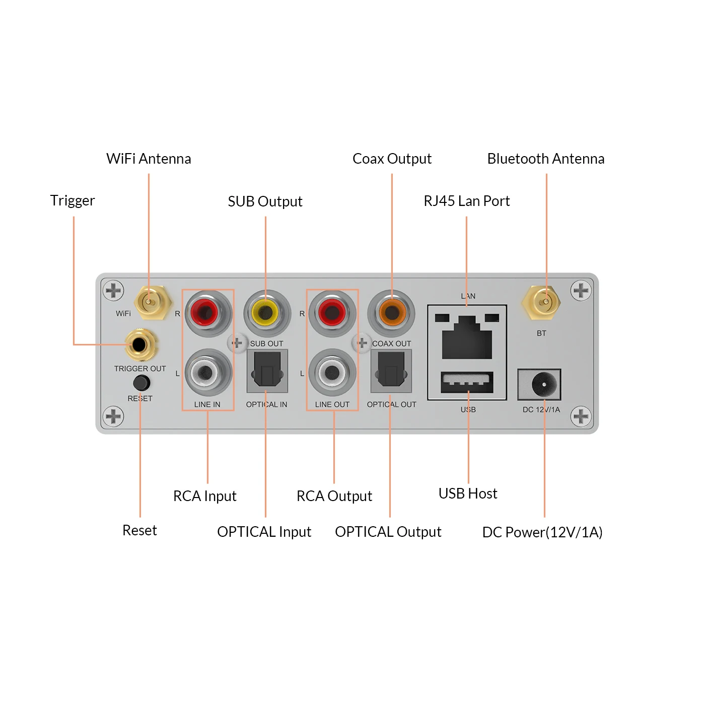 Предусилитель Arylic S50 Pro + Wi-Fi и AptX HD с ESS Sabre Dac AKM ADC многокомнатный Airplay приливное