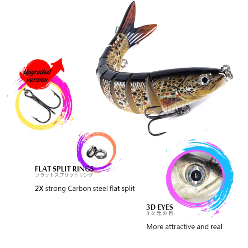 

Hot Only for promotion,no benifit!!!! fishing lures,Multi Articulated 8-segement Pike Muskie Swimbait Crankbait hard fish bait