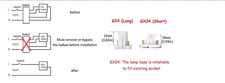 2-Pack 13W GX24 вращающаяся Светодиодная лампа G24Q/GX24Q 4-основа заколки 26W CFL/компактная флуоресцентная лампа замена удаления/обхода балласта