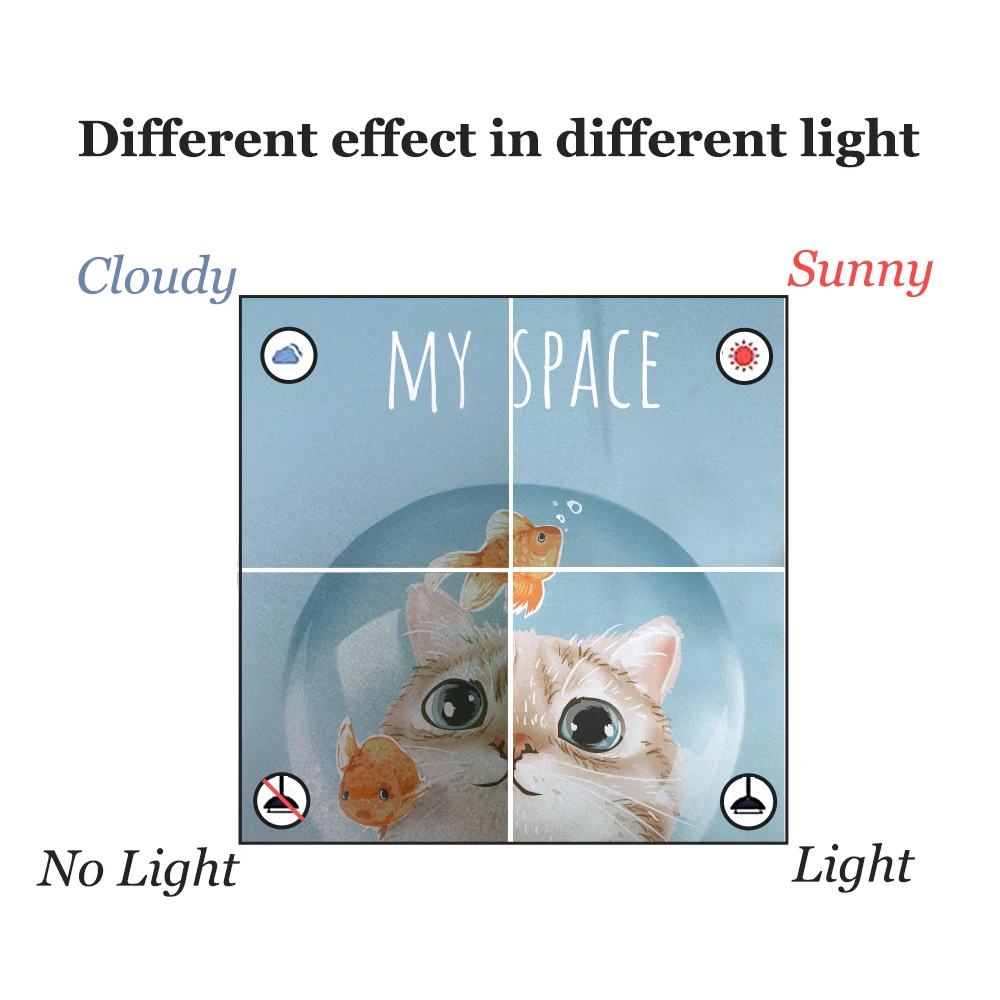 

Window film glass stickers cute cat Korean style self-adhesive film electrostatic adsorption bedroom home decoration