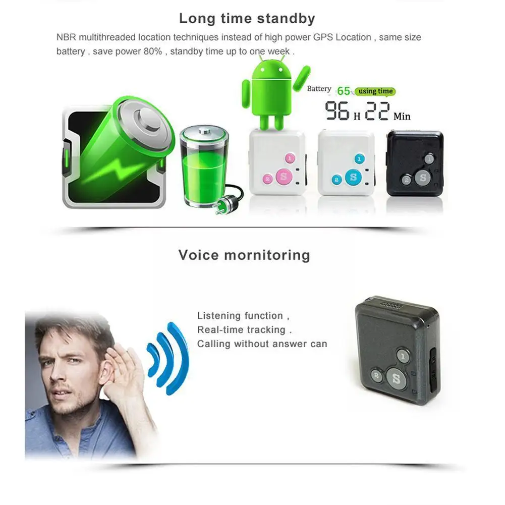 New Product GPS Anti-lost Device SOS Emergency Alarm For DJI Device The Children Anti-lost And Elderly For Personal C7C6