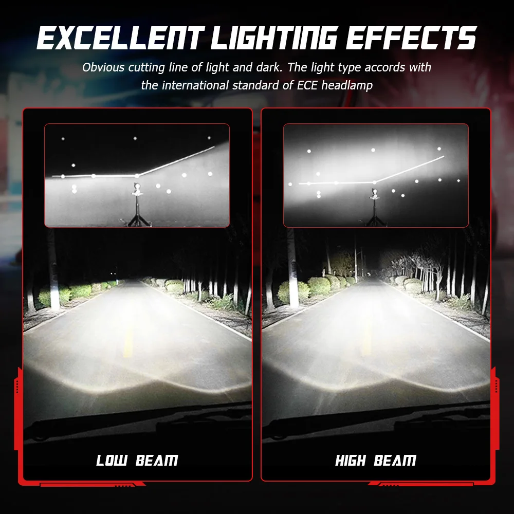 

NOVSIGHT H7 LED H4 H11 Car Headlight Bulbs LED HB3 9005 9006 HB4 H1 H3 55W 12000LM 1:1 Mini Turbo LED Lamp For Auto Fog Lights