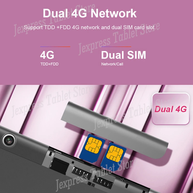 Новейший DHL 10 дюймов планшетный ПК 4G-LTE 2.5D Закаленное стекло Android 8,1 A-GPS Wifi 6 Гб ram 128 ГБ rom ips Deca Core Tablet 10,1