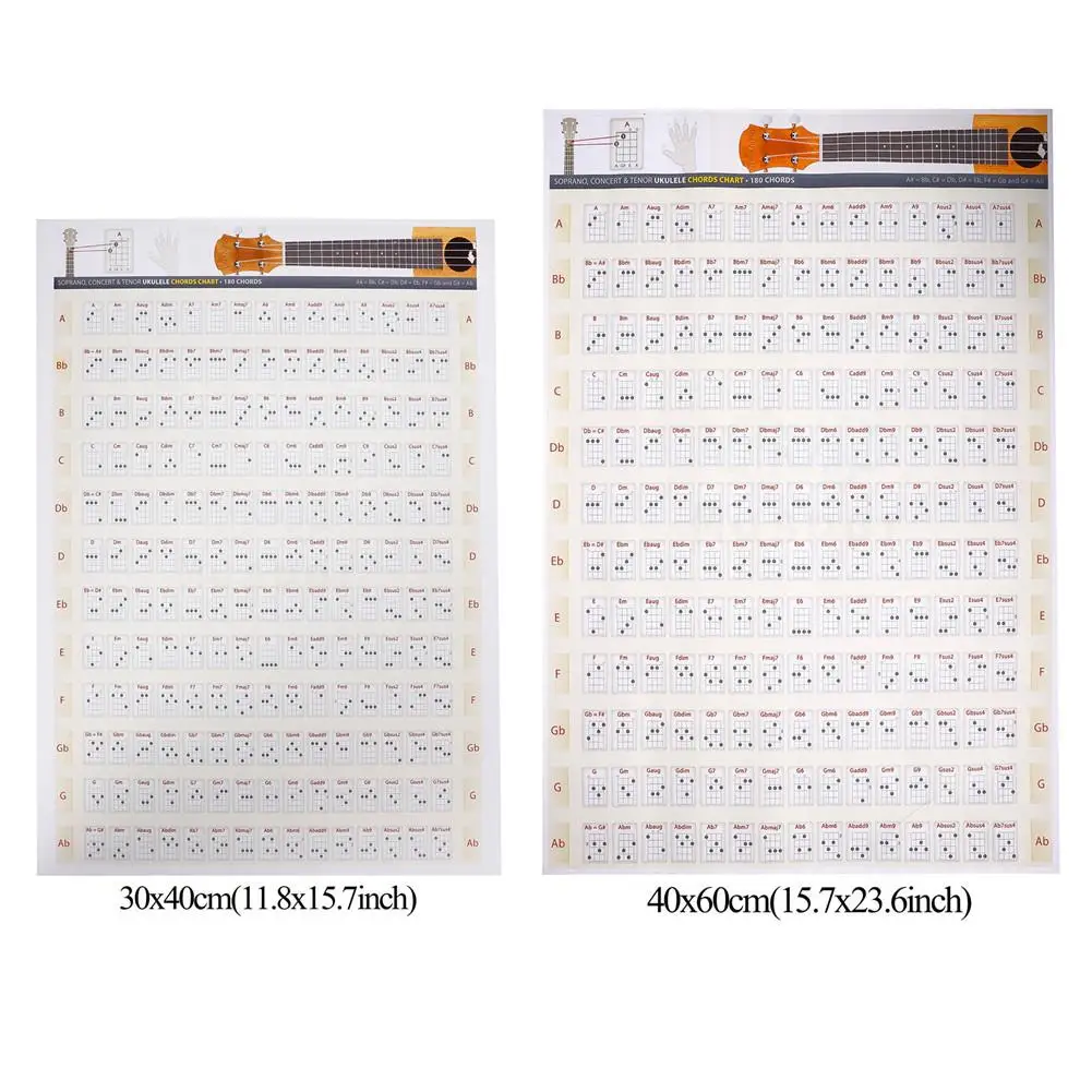 Ukulele Chord Chart Sticker Fingerboard Poster Ukelele Uke Music Educational | Спорт и развлечения