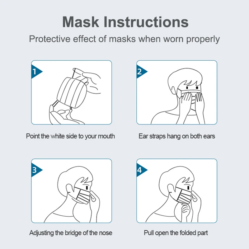 

Mask Disposable Nonwove 3 Layer Non-woven Filter Dust Face Shield Masker Safe Breathable Dustproof Protective Mouth Maske
