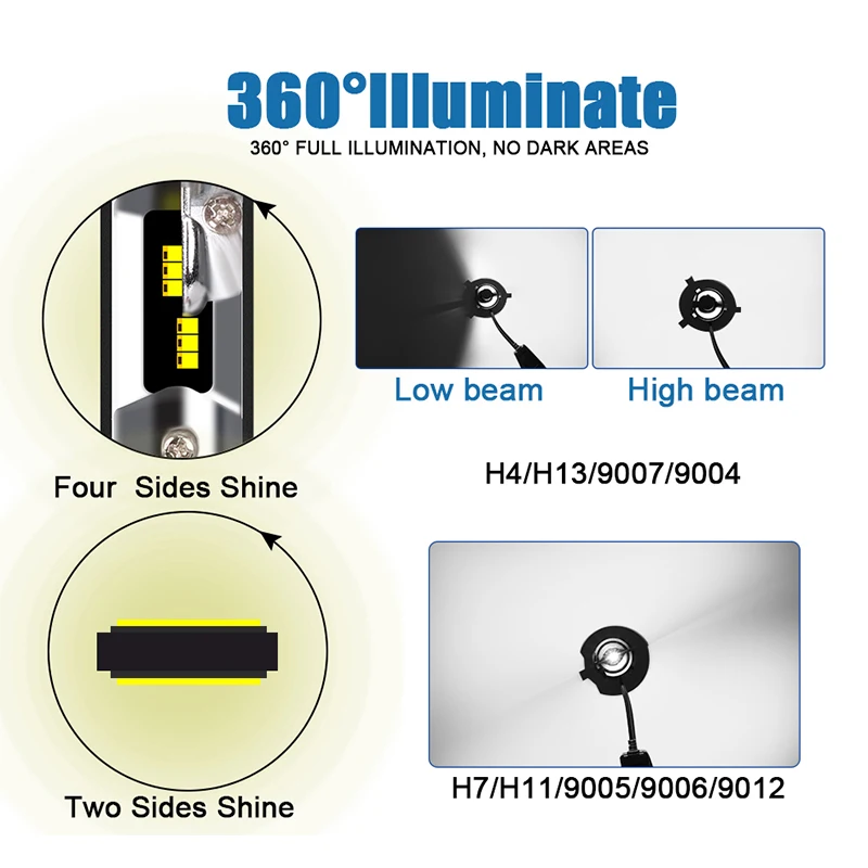 Автомобисветильник Светодиодная лампа hlxg H4 6500 лм 72 Вт 4300 К 5000 К|Передние LED-фары