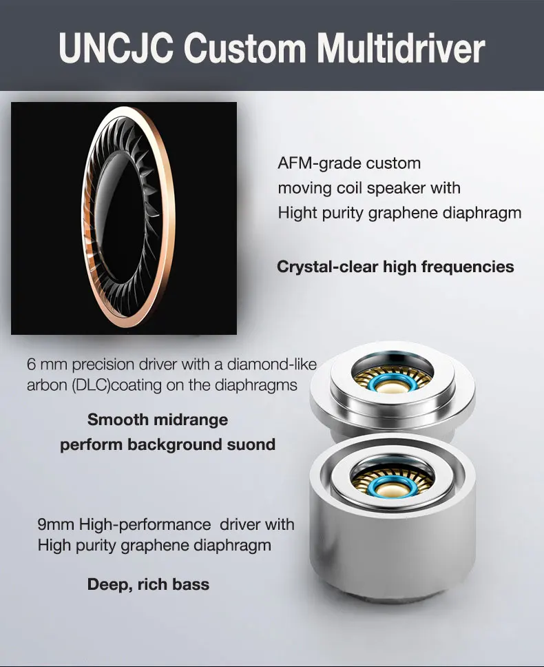 Hi Res Наушники In line mic Triple driver студийный монитор с Высоким Разрешением наушники