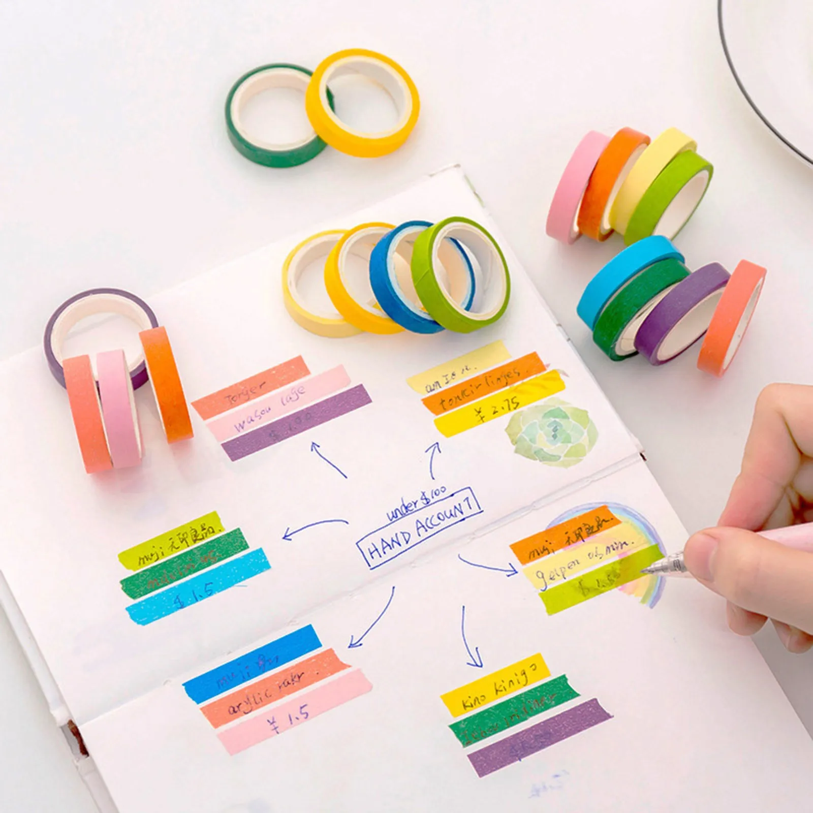 10 шт. цветная лента супер клейкая для бытовых художественных изделий