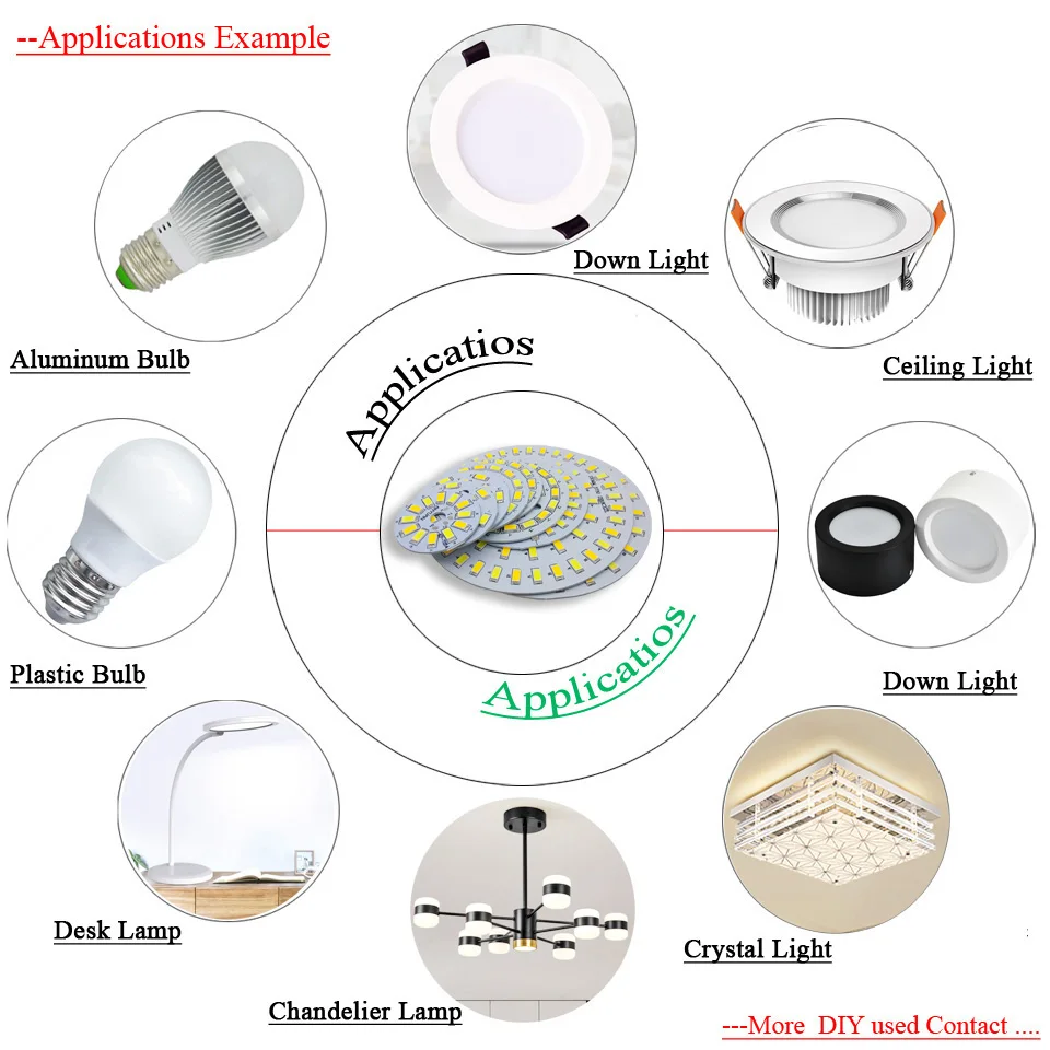 Светодиодный драйвер переменный цвет постоянный ток светильник трансформатор