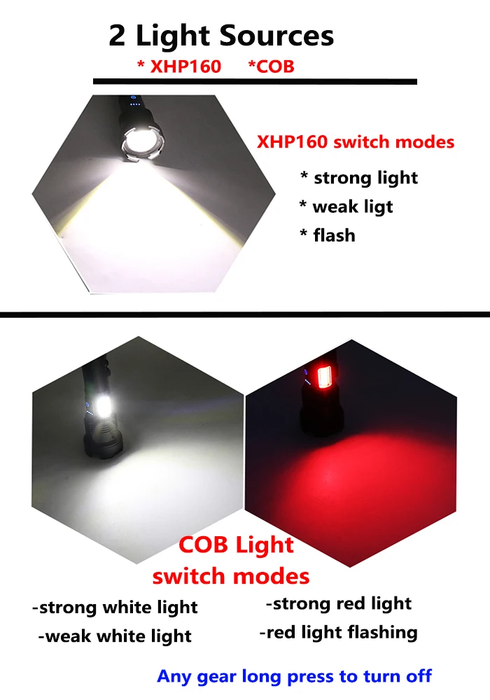 

Led flashlight hard light XHP110 11-core COB white Red light Torch Lantern zoomableTitanium Alloy self-defense lamp Camping