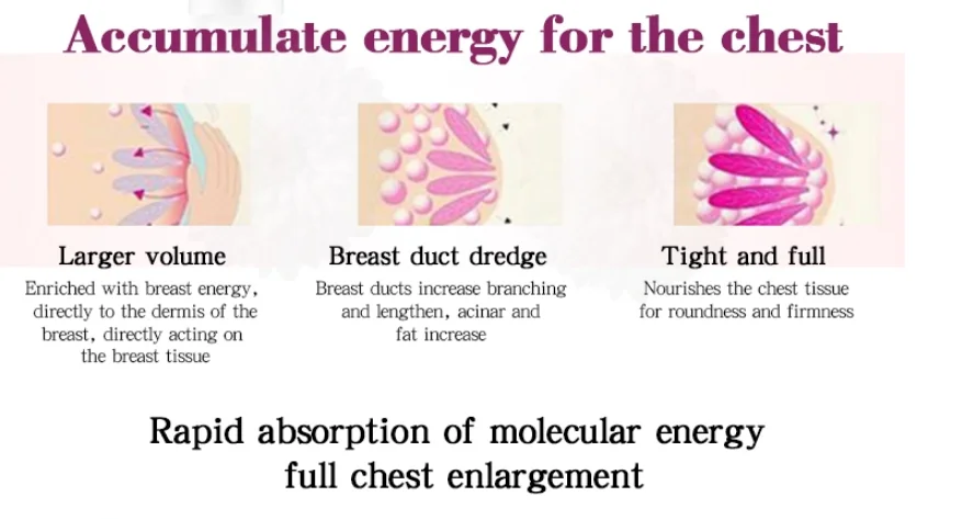 

100pcs Mango Breast Enlargement Cream Full Elasticity Chest Care Firming Lifting Breast Fast Growth Cream Big Bust Breast Cream