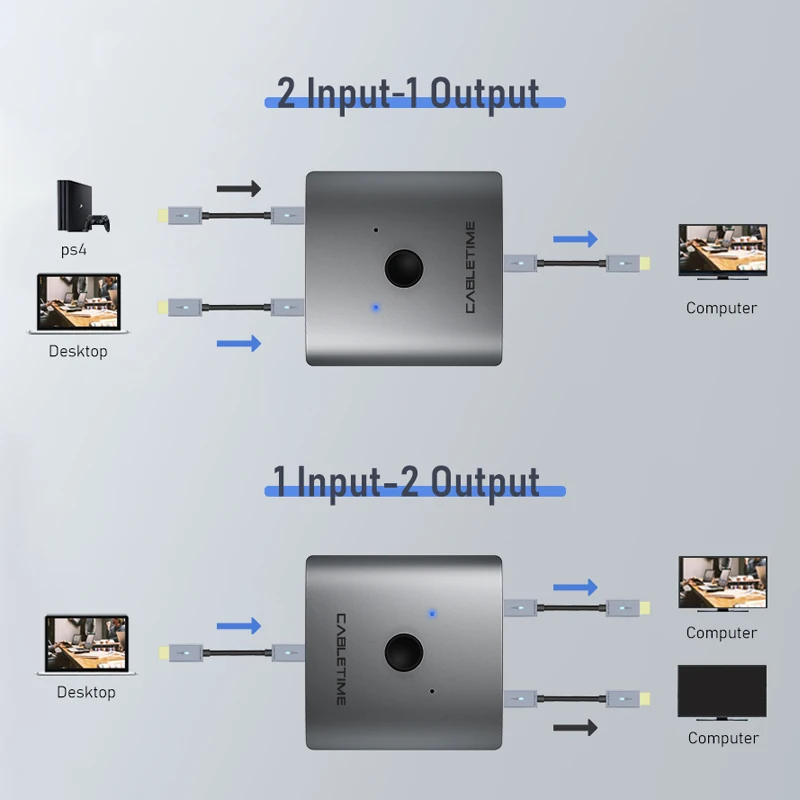 Кабель HDMI сплиттер 2 в 1 двунаправленный коммутатор для ПК ноутбука HDTV коробка