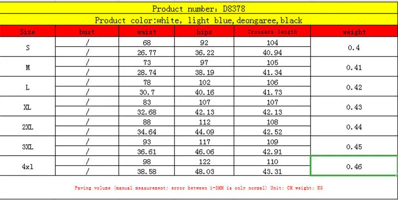 

Summer Women Washed Ripped Jeans Fashion Sexy High Waist Skinny Denim Jeans Black Hollow Out Bleached Pencil Pants Plus Size