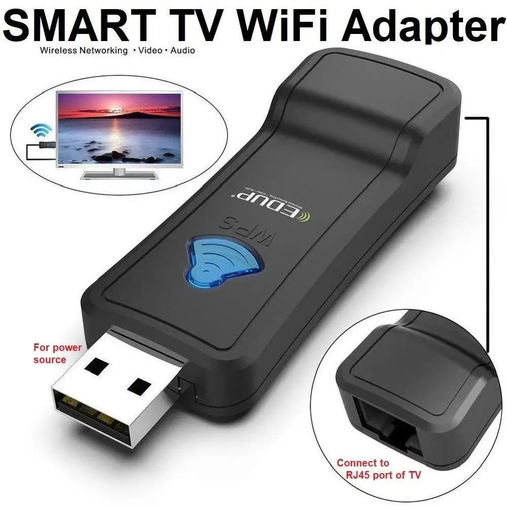 Беспроводной USB Wi Fi адаптер для Panasonic Viera Smart TV|Теле- и радиовещательное