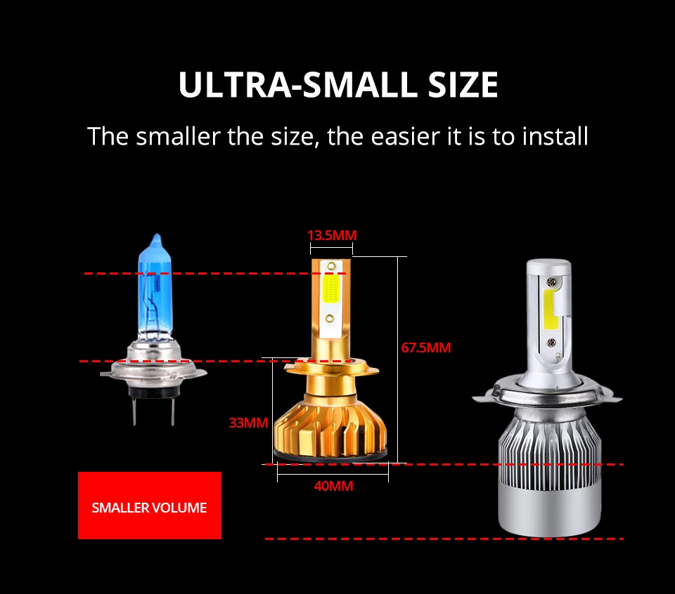 Светодиодный H7 H4 H1Bulb светодиодный автомобилей головной светильник с can-bus H7 9005 9006 светодиодный лампы H11 HB3 HB4 H8 h9 светильник 12000LM 6500K 12V 24V туман светодиодный авто лампы