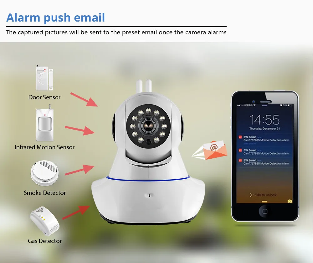 Ip камера Towode с wi fi 720P ик ночное видение|wifi 720p|security cctvcamera wireless wifi |