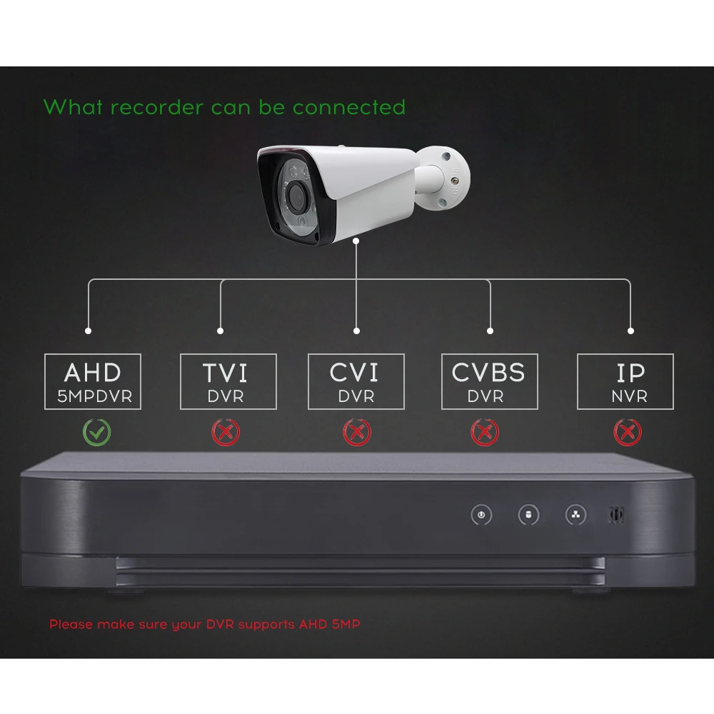Lwmltc AHD 1080p 2mp аналоговый SONY IMX323 HD металлический Камеры Скрытого видеонаблюдения 2 8