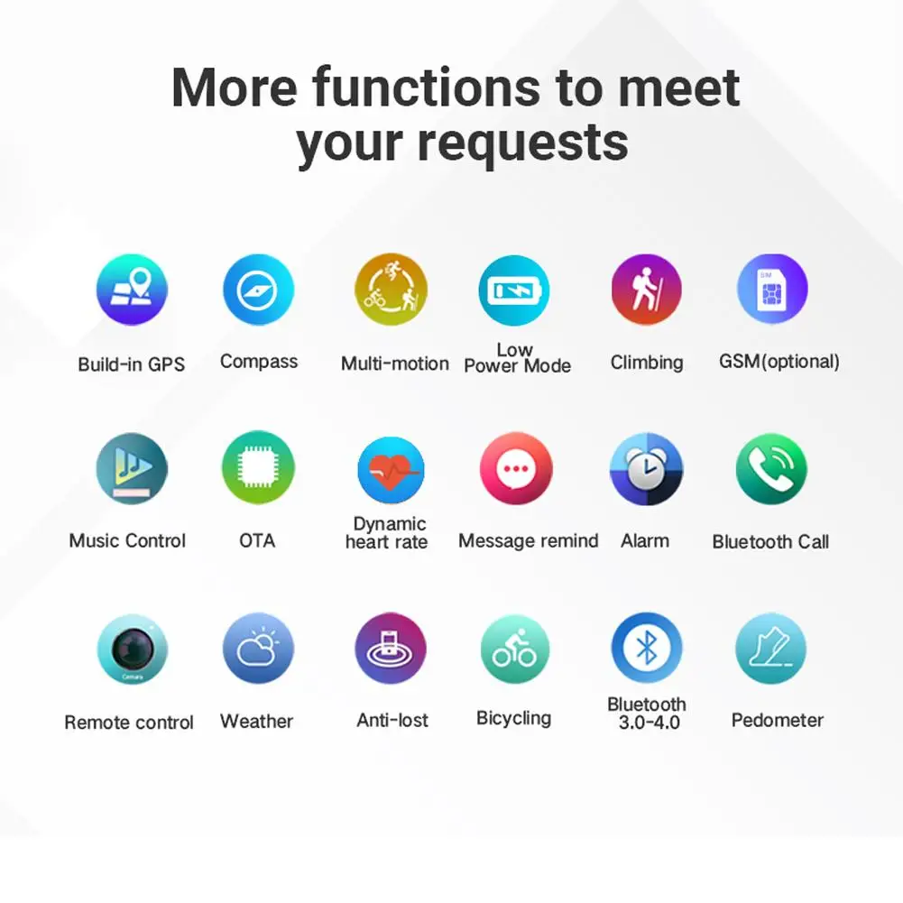 SMA M4 gps умные часы пульсометр кровяное давление монитор Спорт на открытом воздухе
