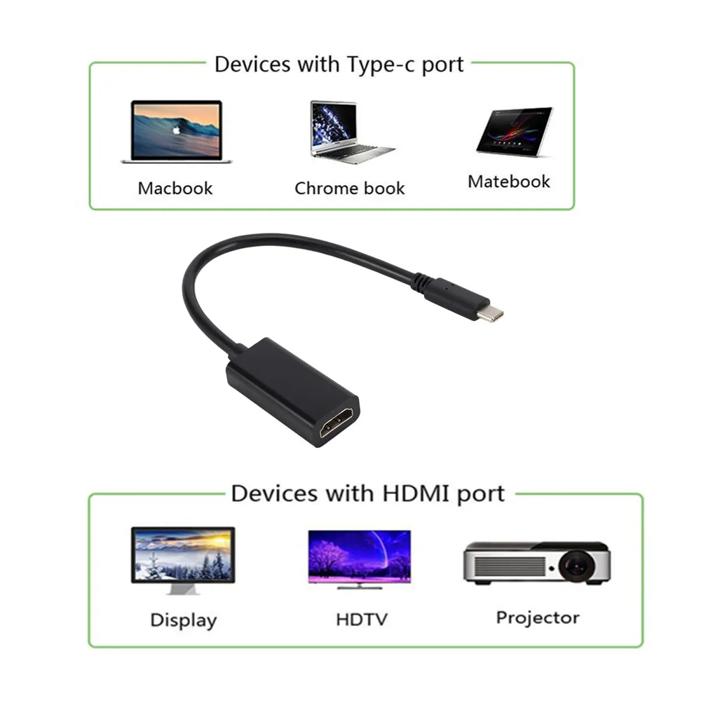 Адаптер Grwibeou раньше в HDMI адаптер Type C-HDMI USB 3 1 переходник штырь-гнездо для