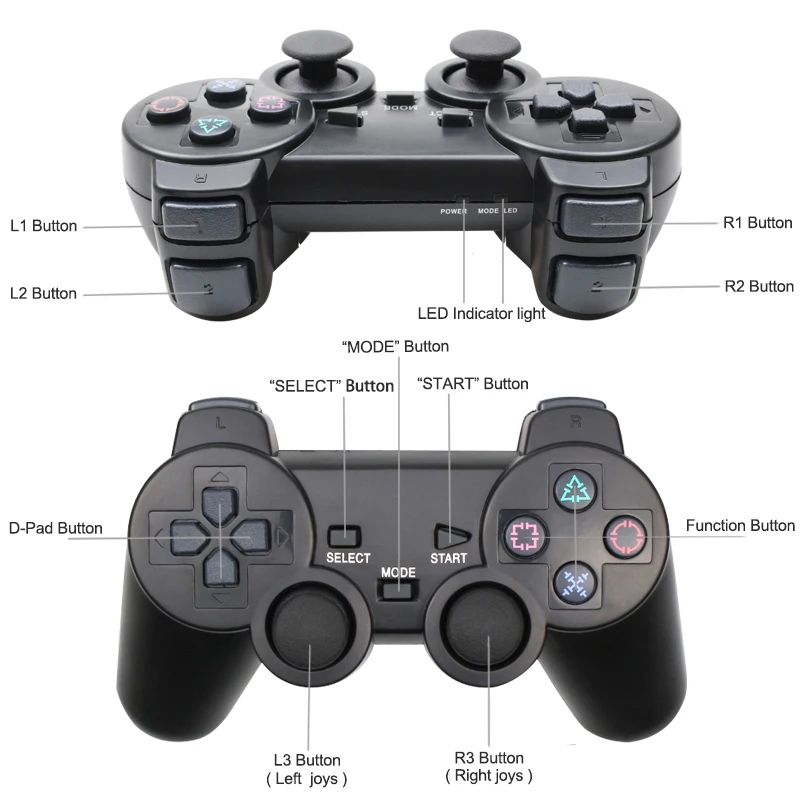 Новый беспроводной геймпад для PS2 контроллер Playstation 2 Консоль джойстик двойной