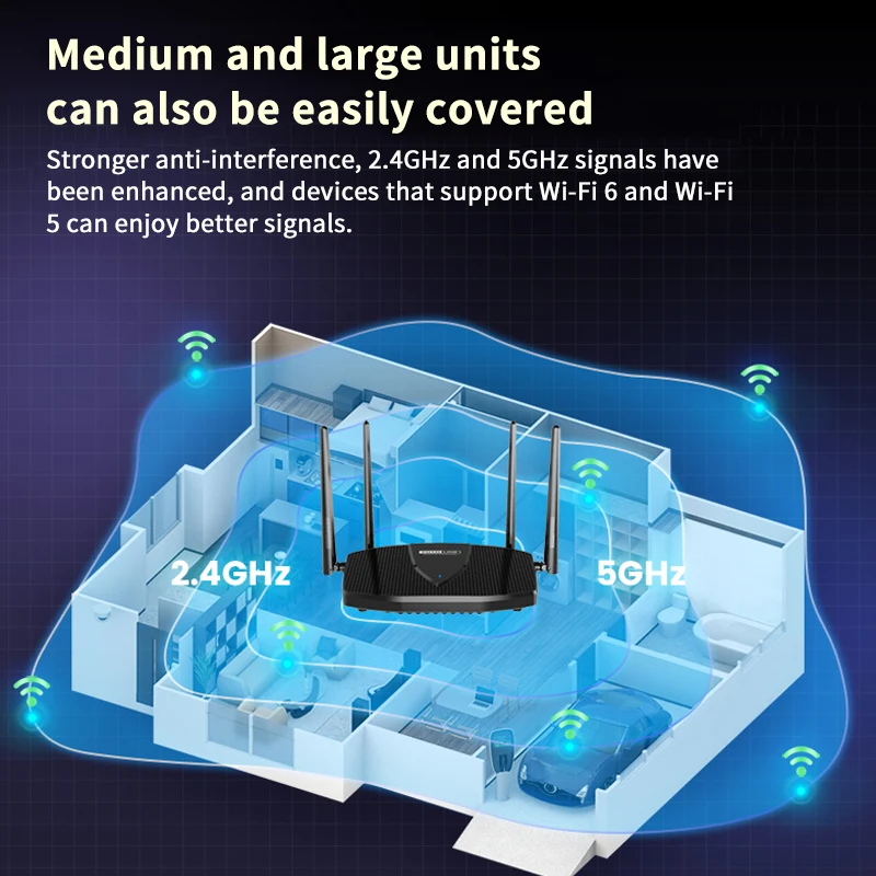 Гигабитный беспроводной Wi-Fi 6 роутер TOTOLINK X5000R 1 8 Гбит/с двухдиапазонный усилитель