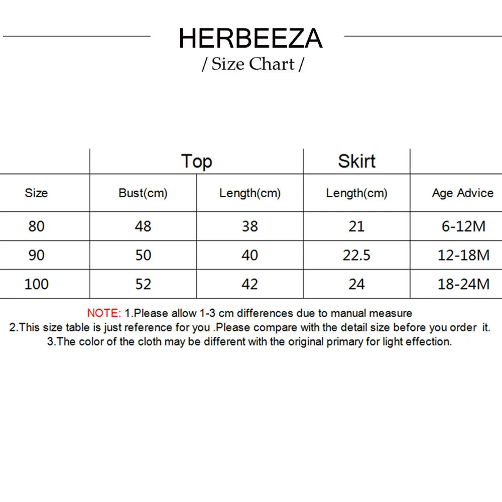 Комплект одежды для маленьких девочек на день рождения летняя хлопковая блузка с
