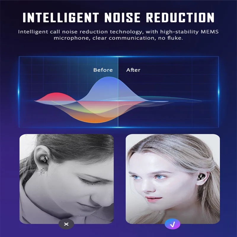 Наушники вкладыши TWS с Беспроводной наушники Bluetooth 5 0 Hi Fi стерео