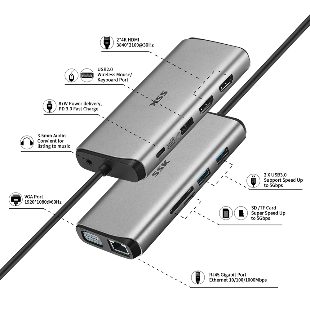 Адаптер SSK USB C HUB HDMI 11 в 1 к 3 0 док-станции Type-C многофункциональный адаптер для