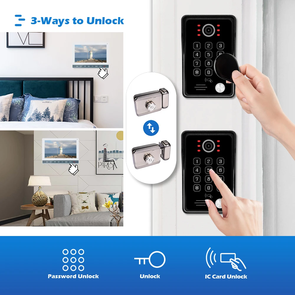 Wi-Fi IP-Интерком TUYA умная жизнь приложение видеодомофон для дома камера 1080P