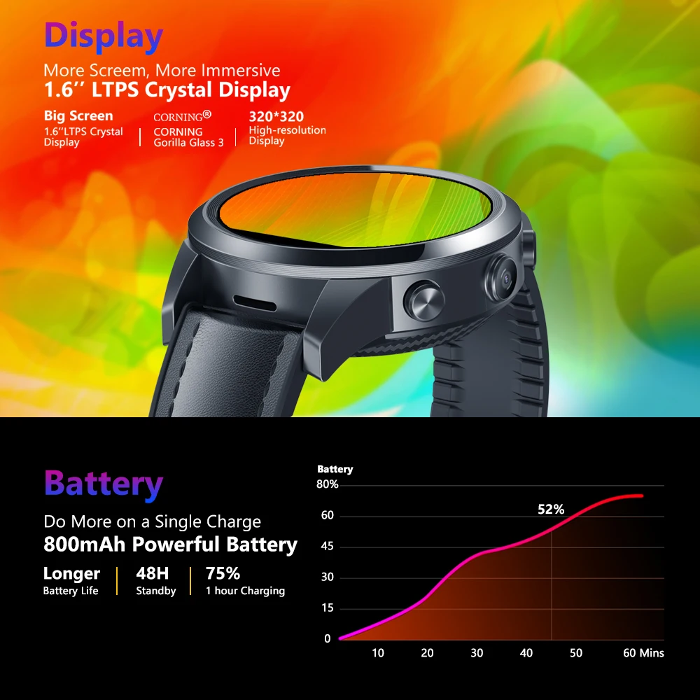 Смарт часы Zeblaze THOR 5 PRO 4G LTE четыре ядра 3 ГБ ОЗУ 32 Гб ПЗУ LTPS двойная камера