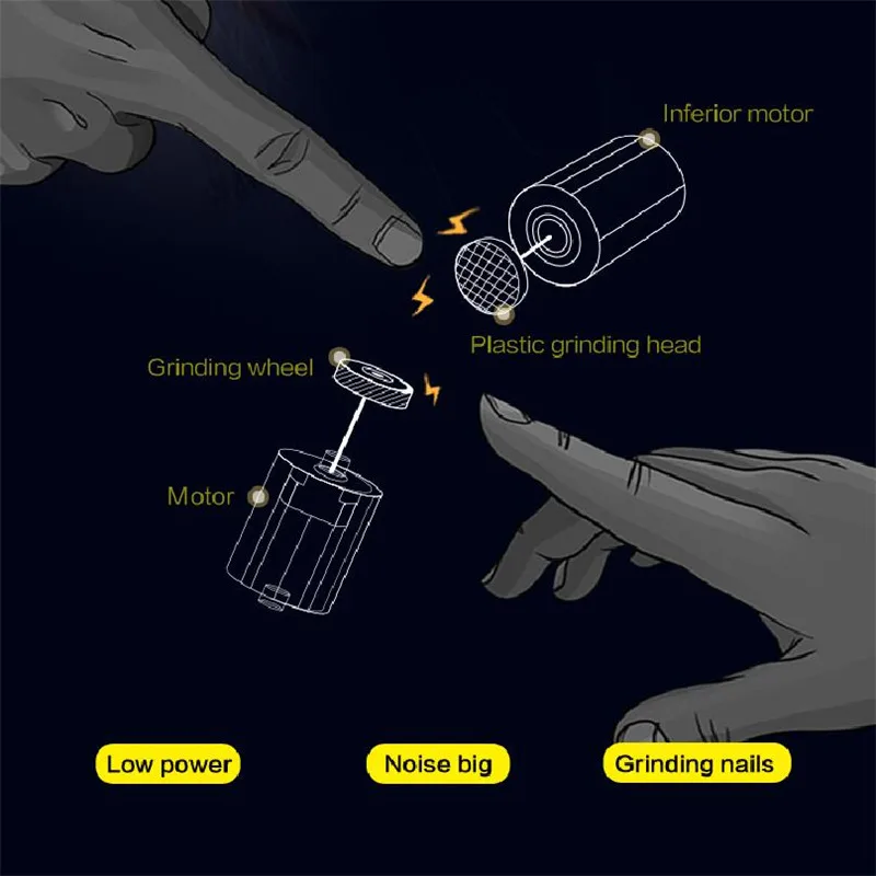 Умная машинка для стрижки ногтей профессиональный электрический триммер USB