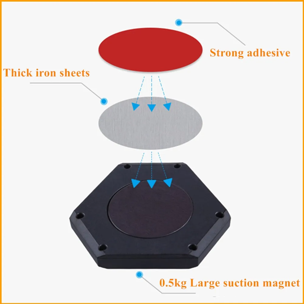 Перезаряжаемый светодиодный крыши автомобиля чтение светильник пакет для