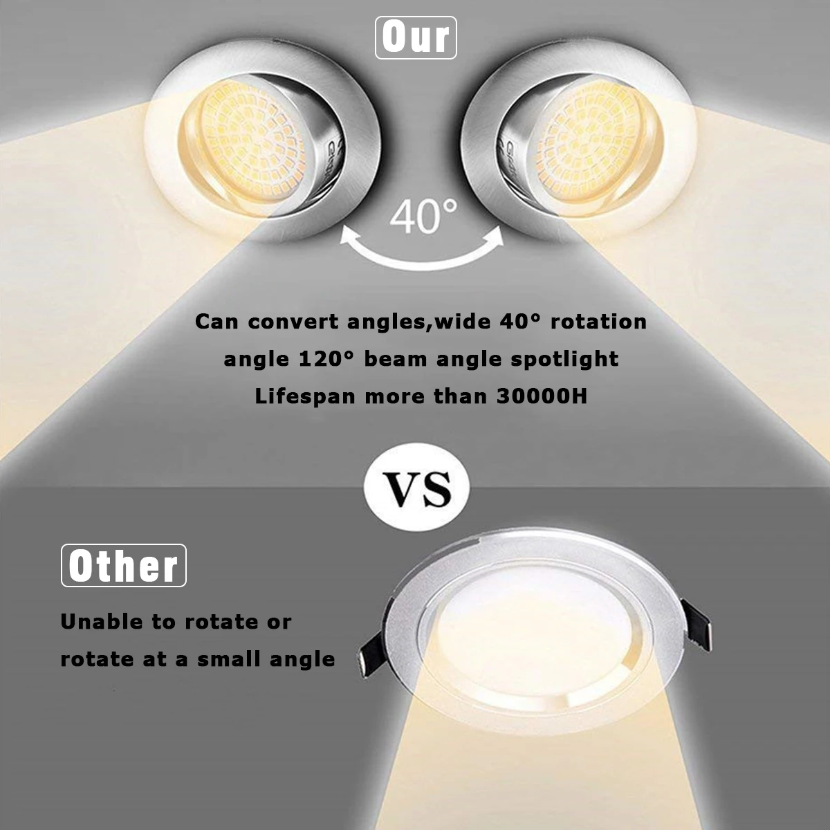 Светодиодный потолочный светильник 3 5 Вт Круглый никелевый с защитой из
