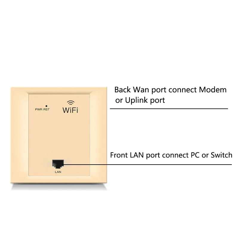 2.4G 300Mbps wireless travel router wifi in wall access point poe 24V  Optional Color White Gold Repeater 86 pannel AP type