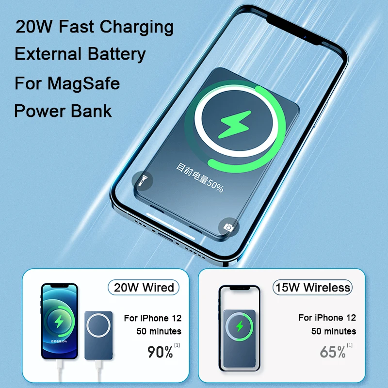 2022.10000mAh Magsafe powerbank Wireless Charger External Battery For iPhone12 Xiaomi Samsung Mobile Phone Magnet Power Bank