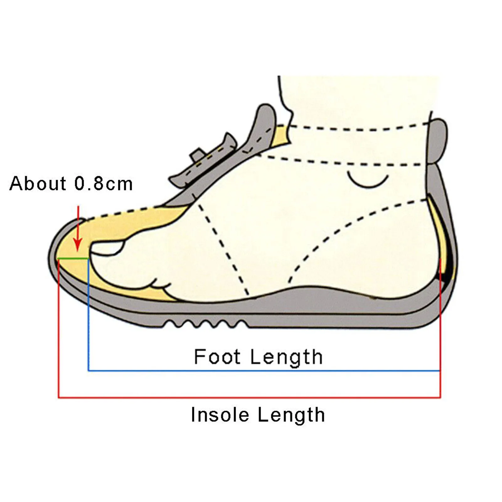 

New Baby Shoes Girls Sandals Footwear Cute Summer Flat Princess Shoes Infant First Walkers Baby Sandals