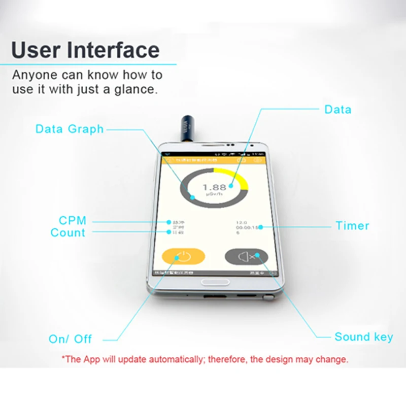 Счетчик Гейгера FTlab портативный дозиметр для измерения уровня радиации gamma