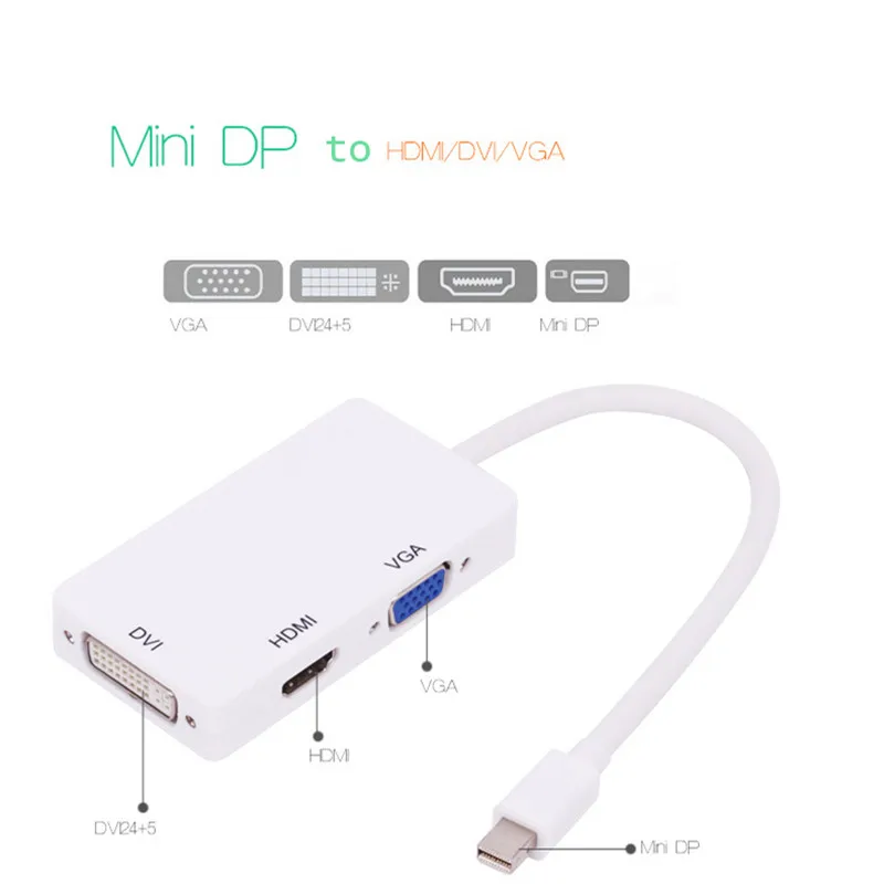 DZLST Mini DP к HDMI-совместимый DVI VGA адаптер 3 в 1 концентратор 1080P видео конвертер для iMac