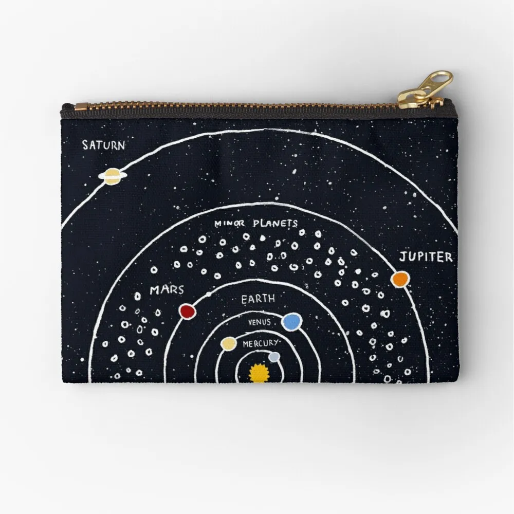 

Women Sexy flash mushrooms Printed Fashion Women Cosmetics Organizer Bag for Travel Colorful Storage Bag for Lady Small Gift Bag