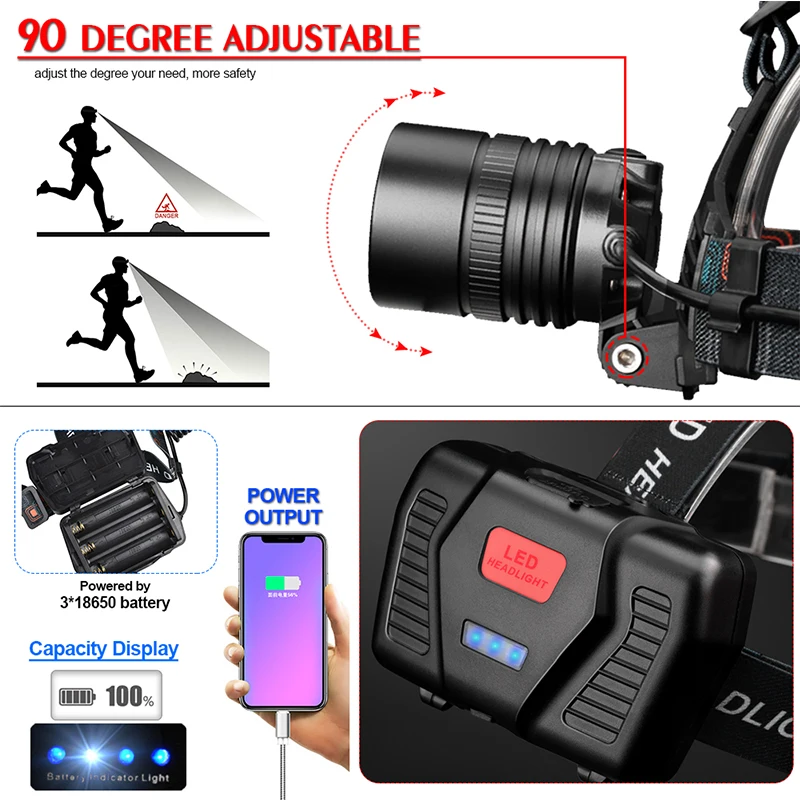 Pocketman Headlamp Powerful XHP50 Head Light USB Rechargeable Headlight Zoomable Head Lamp Head Front Light with 18650 Battery